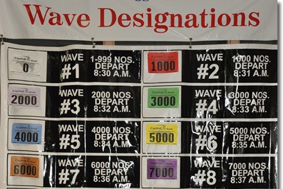Wave Designations